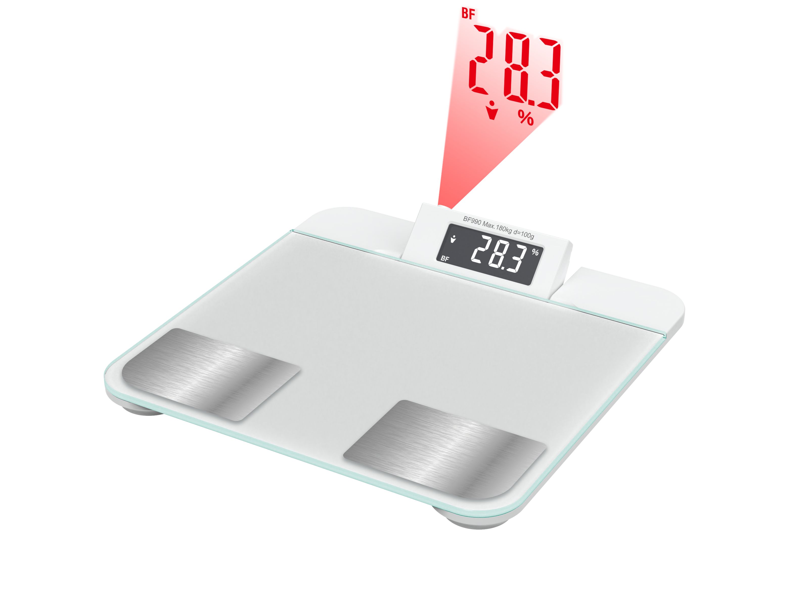 Personal Scale
